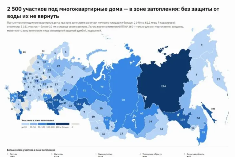 В Вологодской области 7 строящихся многоэтажек попали в зоны подтопления